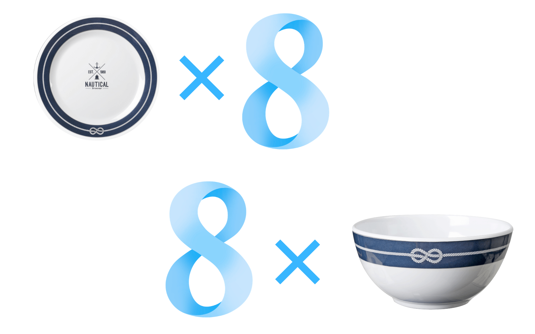 Akcija komplet krožnikov in skodelic (8+8)